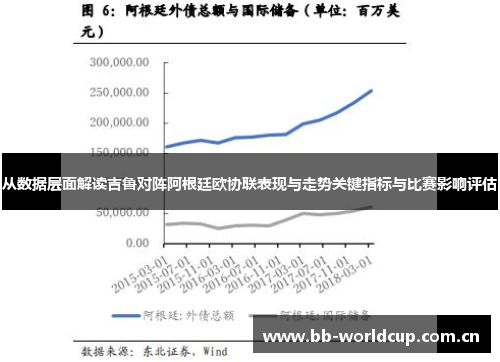 从数据层面解读吉鲁对阵阿根廷欧协联表现与走势关键指标与比赛影响评估 从数据层面解读吉鲁对阵阿根廷欧协联表现与走势关键指标与比赛影响评估