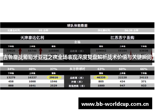 吉鲁鏖战葡萄牙亚冠之夜全场表现深度复盘解析战术价值与关键瞬间 吉鲁鏖战葡萄牙亚冠之夜全场表现深度复盘解析战术价值与关键瞬间